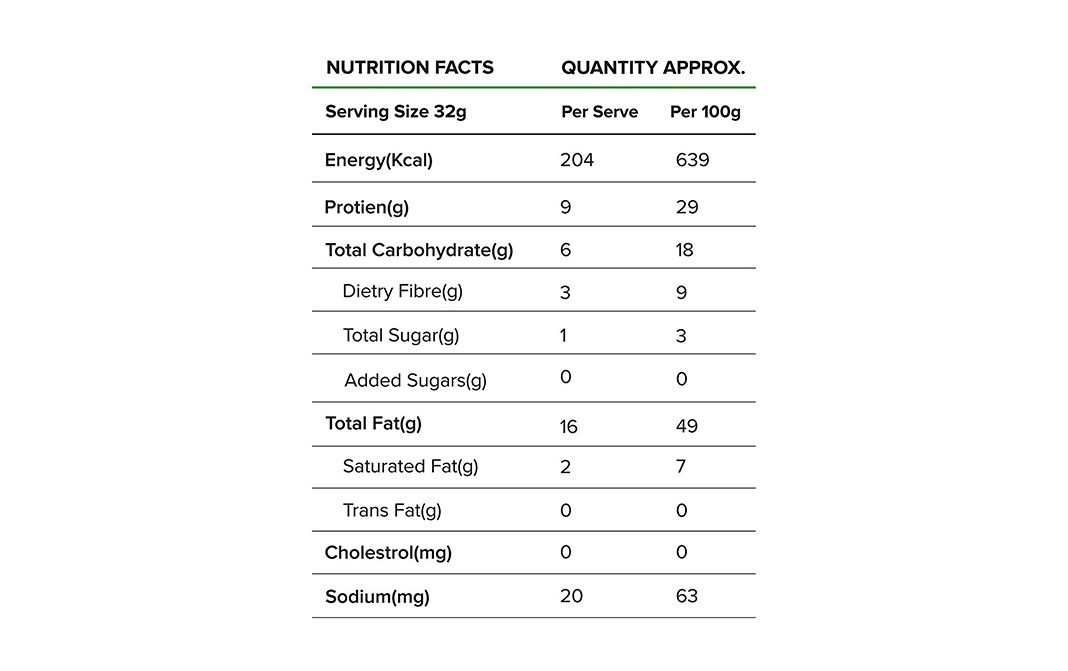 Pintola Peanut Butter Crunchy All Natural   Jar  1 kilogram